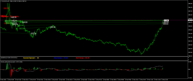 Click to Enlarge

Name: XAUAUD.aM1.png
Size: 22 KB