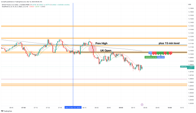 Click to Enlarge

Name: GBPUSD_2023-03-13_09-26-30_df64c.png
Size: 131 KB