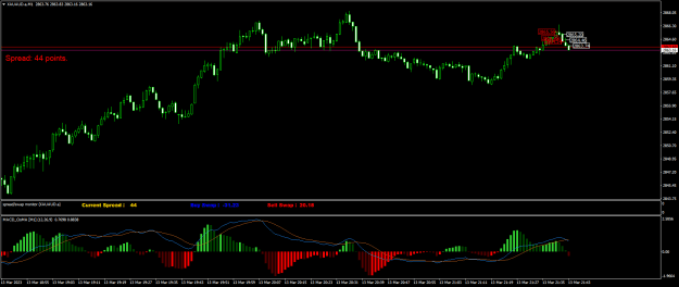 Click to Enlarge

Name: XAUAUD.aM1.png
Size: 20 KB