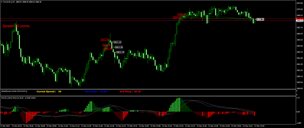 Click to Enlarge

Name: XAUAUD.aM1.png
Size: 21 KB