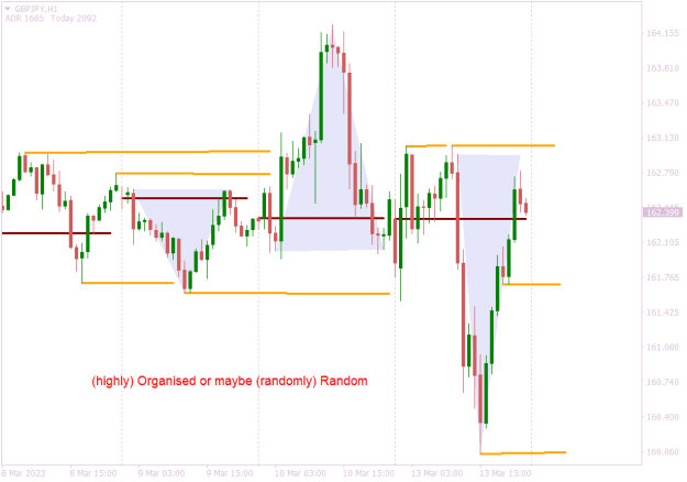 Click to Enlarge

Name: GBPJPYH1 Our Market Mechanics.png
Size: 13 KB