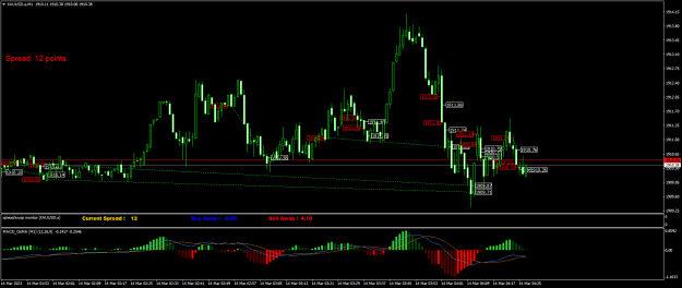 Click to Enlarge

Name: XAUUSD.aM1.png
Size: 23 KB