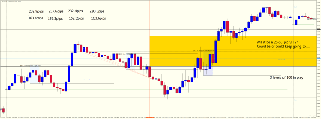 Click to Enlarge

Name: GBPUSDM15 MAr 13 2023 shorts 50 pips no intent.png
Size: 47 KB