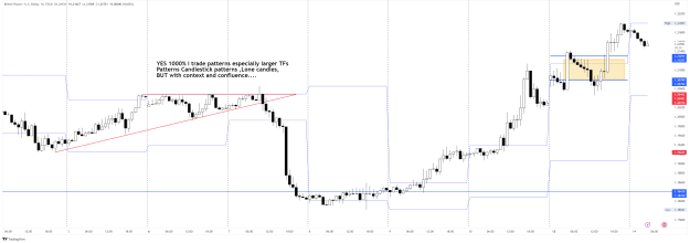 Click to Enlarge

Name: GBPUSD_2023-03-13_19-29-50.png
Size: 57 KB