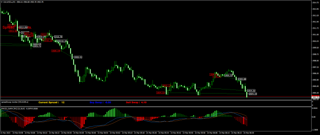 Click to Enlarge

Name: XAUUSD.aM1.png
Size: 21 KB