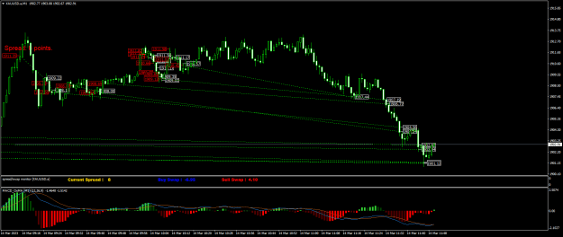Click to Enlarge

Name: XAUUSD.aM1.png
Size: 23 KB