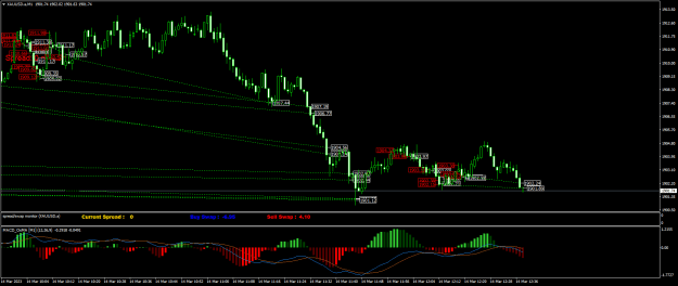 Click to Enlarge

Name: XAUUSD.aM1.png
Size: 25 KB