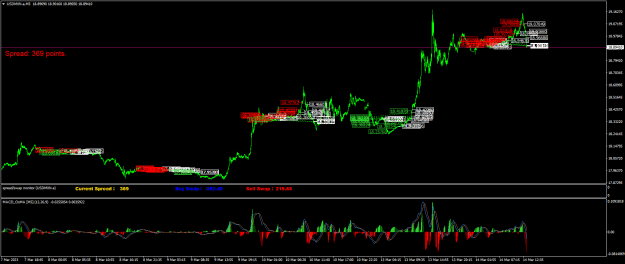 Click to Enlarge

Name: USDMXN.aM5.png
Size: 35 KB
