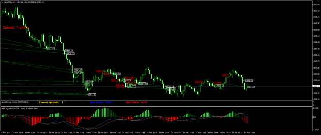 Click to Enlarge

Name: XAUUSD.aM1.png
Size: 22 KB