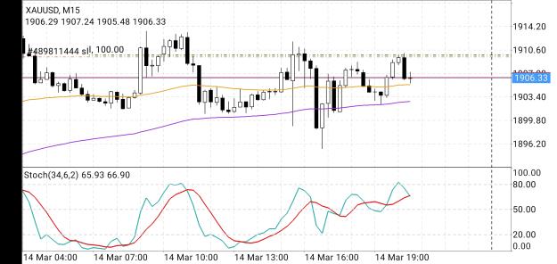 Click to Enlarge

Name: Screenshot_20230314_183612_net.metaquotes.metatrader4.jpg
Size: 599 KB