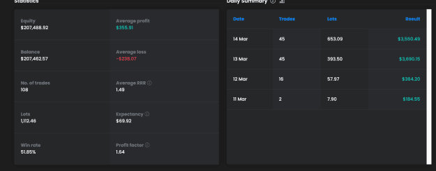 Click to Enlarge

Name: Screenshot 2023-03-14 at 20.46.42.png
Size: 48 KB