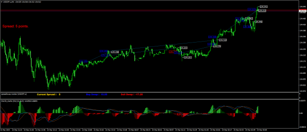 Click to Enlarge

Name: USDJPY.aM1.png
Size: 26 KB