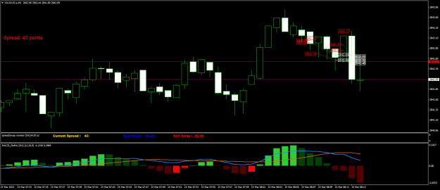 Click to Enlarge

Name: XAUAUD.aM1.png
Size: 18 KB
