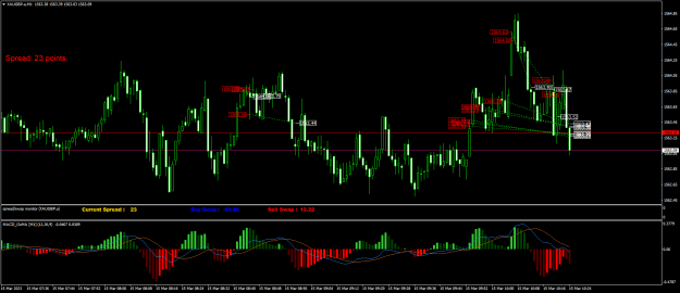 Click to Enlarge

Name: XAUGBP.aM1.png
Size: 26 KB
