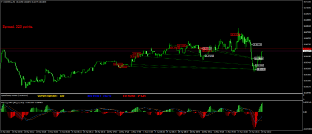 Click to Enlarge

Name: USDMXN.aM1.png
Size: 24 KB