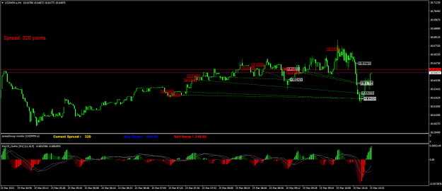Click to Enlarge

Name: USDMXN.aM1.png
Size: 24 KB