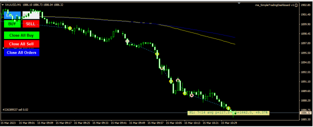 Click to Enlarge

Name: XAUUSD.png
Size: 12 KB