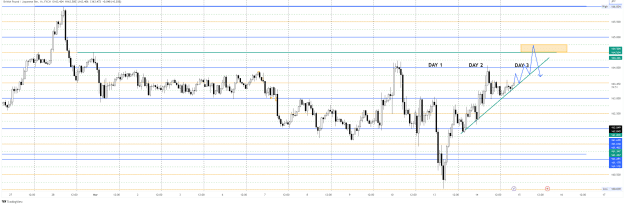 Click to Enlarge

Name: GBPJPY_2023-03-14_21-20-10 1hr Mar 15 2023 projection-1.png
Size: 93 KB