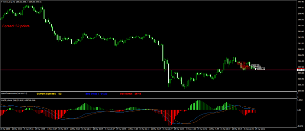 Click to Enlarge

Name: XAUAUD.aM1.png
Size: 19 KB