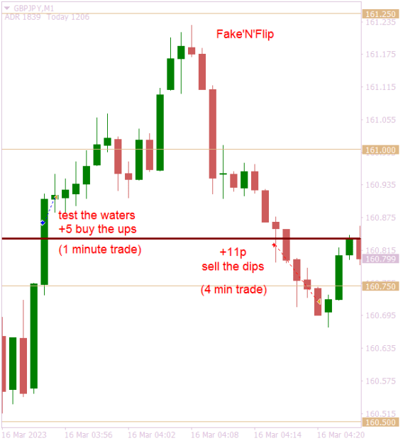 Click to Enlarge

Name: GBPJPYM1 +16 morning.png
Size: 9 KB