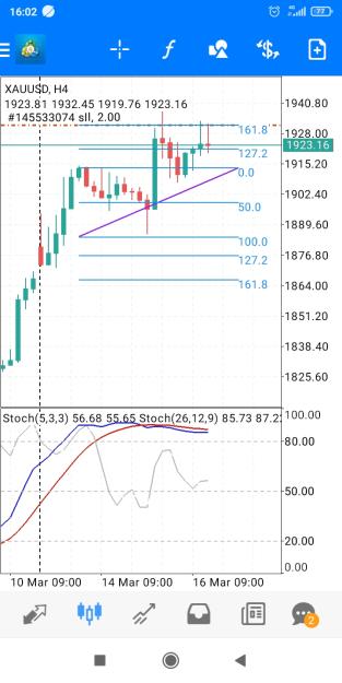 Click to Enlarge

Name: Screenshot_2023-03-16-16-02-09-997_net.metaquotes.metatrader4.jpg
Size: 328 KB