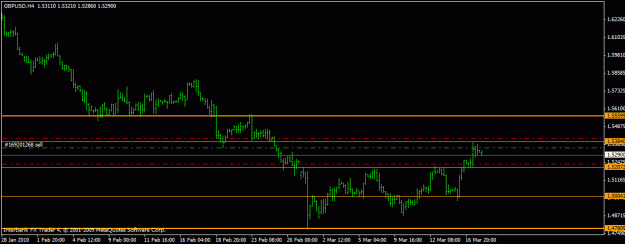 Click to Enlarge

Name: gbpusd 17-3-10.gif
Size: 13 KB