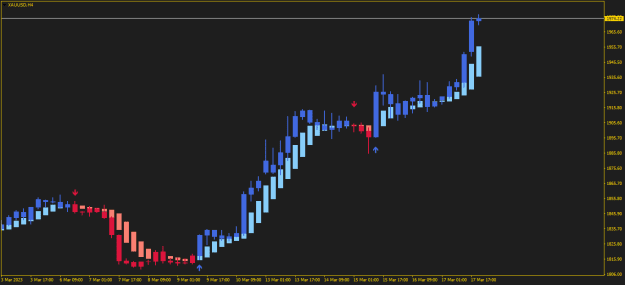 Click to Enlarge

Name: XAUUSD_H4.png
Size: 9 KB