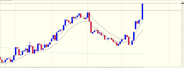 Click to Enlarge

Name: XAUUSDDaily Fri Mar 17 2023 Yearly High taken out.png
Size: 46 KB