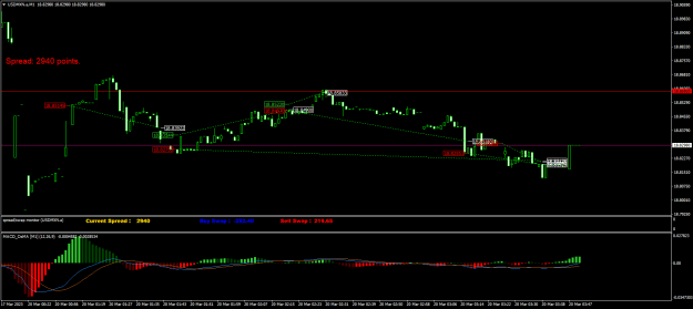 Click to Enlarge

Name: USDMXN.aM1.png
Size: 19 KB