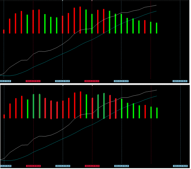 Click to Enlarge

Name: example of macd opposite.png
Size: 14 KB
