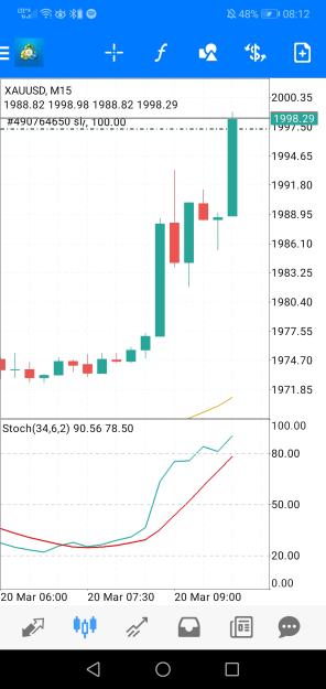 Click to Enlarge

Name: Screenshot_20230320_081239_net.metaquotes.metatrader4.jpg
Size: 490 KB