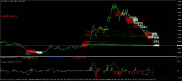 Click to Enlarge

Name: XAUUSD.aM1.png
Size: 29 KB