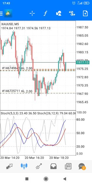 Click to Enlarge

Name: Screenshot_2023-03-20-17-44-00-076_net.metaquotes.metatrader4.jpg
Size: 357 KB