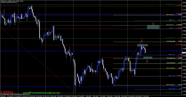 Click to Enlarge

Name: gbpusd-4h.jpg
Size: 135 KB