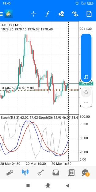 Click to Enlarge

Name: Screenshot_2023-03-20-18-40-01-691_net.metaquotes.metatrader4.jpg
Size: 331 KB