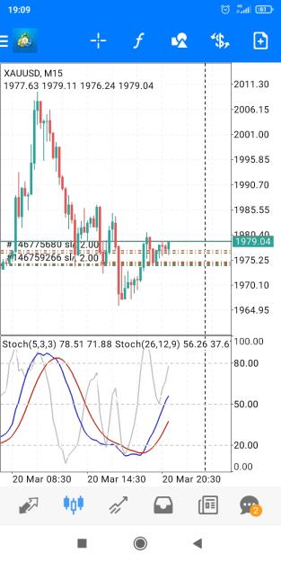 Click to Enlarge

Name: Screenshot_2023-03-20-19-09-46-074_net.metaquotes.metatrader4.jpg
Size: 342 KB