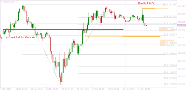 Click to Enlarge

Name: GBPJPYM15 two swings fibos.png
Size: 22 KB
