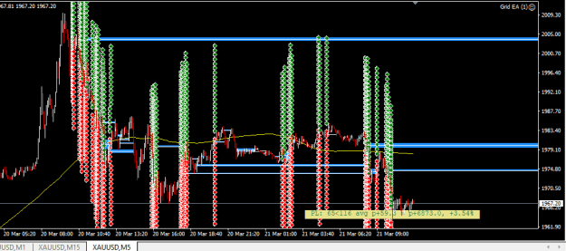 Click to Enlarge

Name: XAUUSD.png
Size: 21 KB