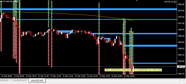 Click to Enlarge

Name: XAUUSD.png
Size: 14 KB