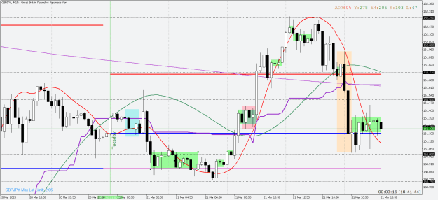 Click to Enlarge

Name: zeps-GBPJPYM15.png
Size: 32 KB
