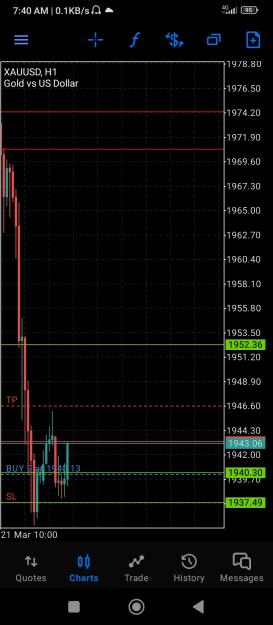 Click to Enlarge

Name: Screenshot_2023-03-22-07-40-53-928_net.metaquotes.metatrader5.jpg
Size: 350 KB