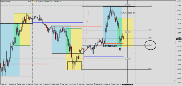 Click to Enlarge

Name: FOMC March 22.png
Size: 12 KB