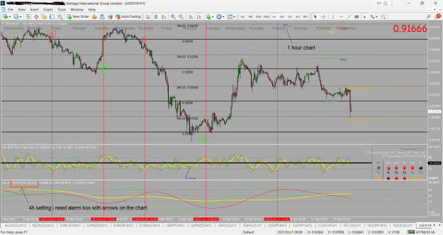 Click to Enlarge

Name: usdchf-h1-vantage-.png
Size: 69 KB