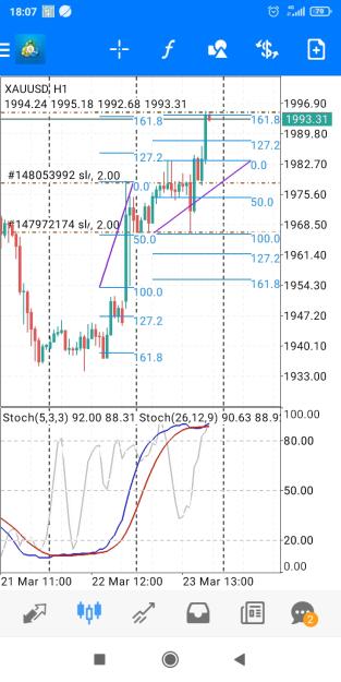 Click to Enlarge

Name: Screenshot_2023-03-23-18-07-48-522_net.metaquotes.metatrader4.jpg
Size: 401 KB