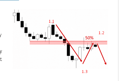 Click to Enlarge

Name: retracement.png
Size: 19 KB