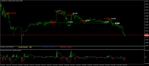 Click to Enlarge

Name: USDMXN.aM1.png
Size: 25 KB