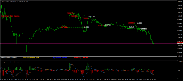 Click to Enlarge

Name: USDMXN.aM1.png
Size: 25 KB
