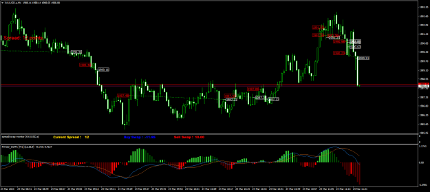 Click to Enlarge

Name: XAUUSD.aM1.png
Size: 23 KB