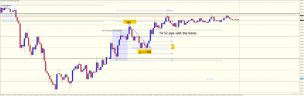 Click to Enlarge

Name: GBPJPYM5 Mar 24 2023 51.7 pip long.png
Size: 34 KB