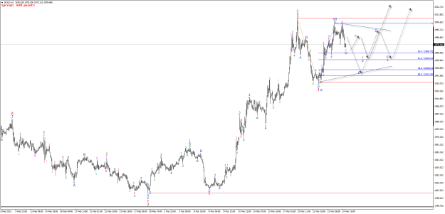 Click to Enlarge

Name: fV8N5Kt.png
Size: 36 KB